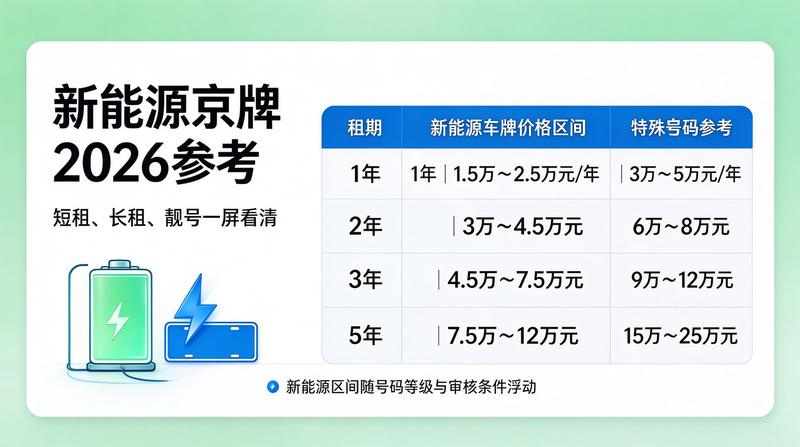 北京车管所办事大厅